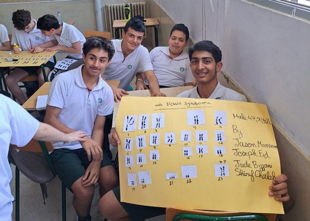 Grade 8 Karyotype Activity